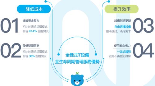 凌雄科技2023年度ESG報告 強化ESG經營理念，共建可持續發展網絡技術服務