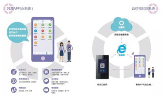 翔恒科技 細節把控，規范服務，讓客戶放心無憂