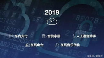 如果你的車上有安吉星，那你賺到了！