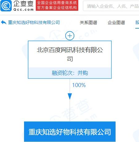 知選好物公司成立，經(jīng)營范圍涵蓋網(wǎng)絡(luò)文化經(jīng)營，布局?jǐn)?shù)字內(nèi)容新賽道