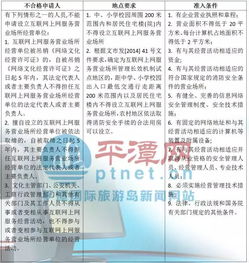 平潭人辦理網絡文化經營許可證，看這份指南就懂了